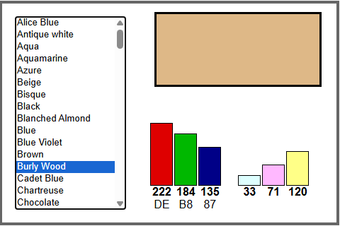X11 Additive & Subtractive Primaries